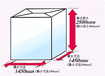 パレットカバー寸法仕様参考画像